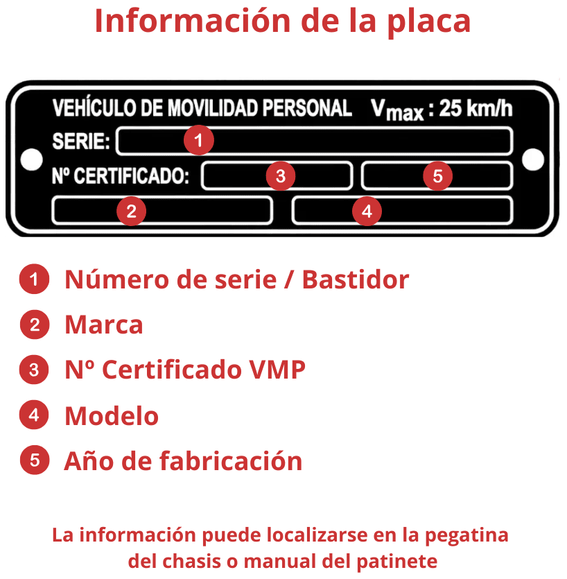 Placa de Homologación